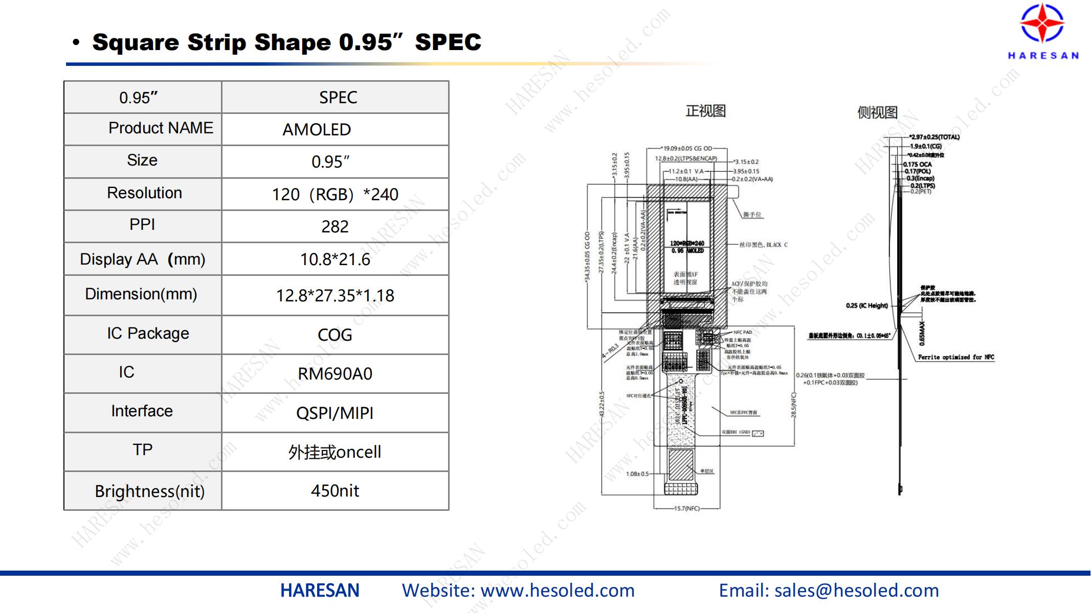 0.95inch AMOLED Displays